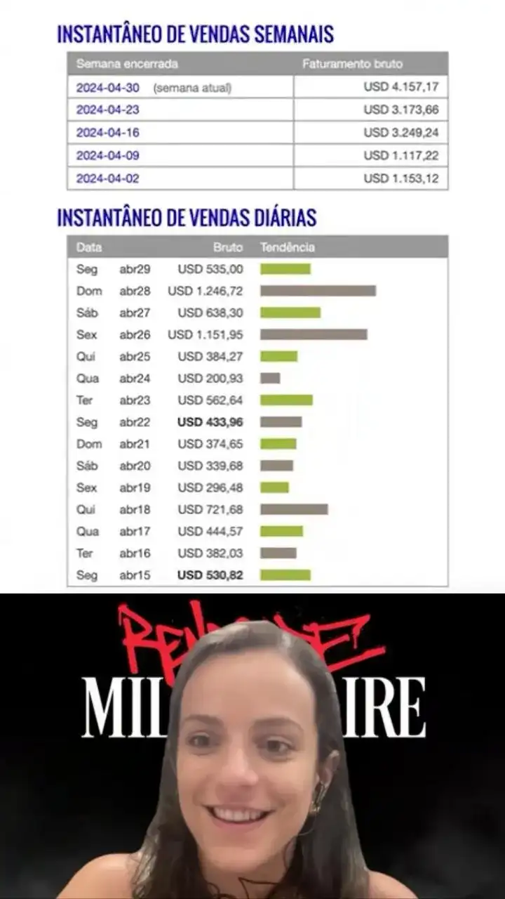 Resultado Nicole